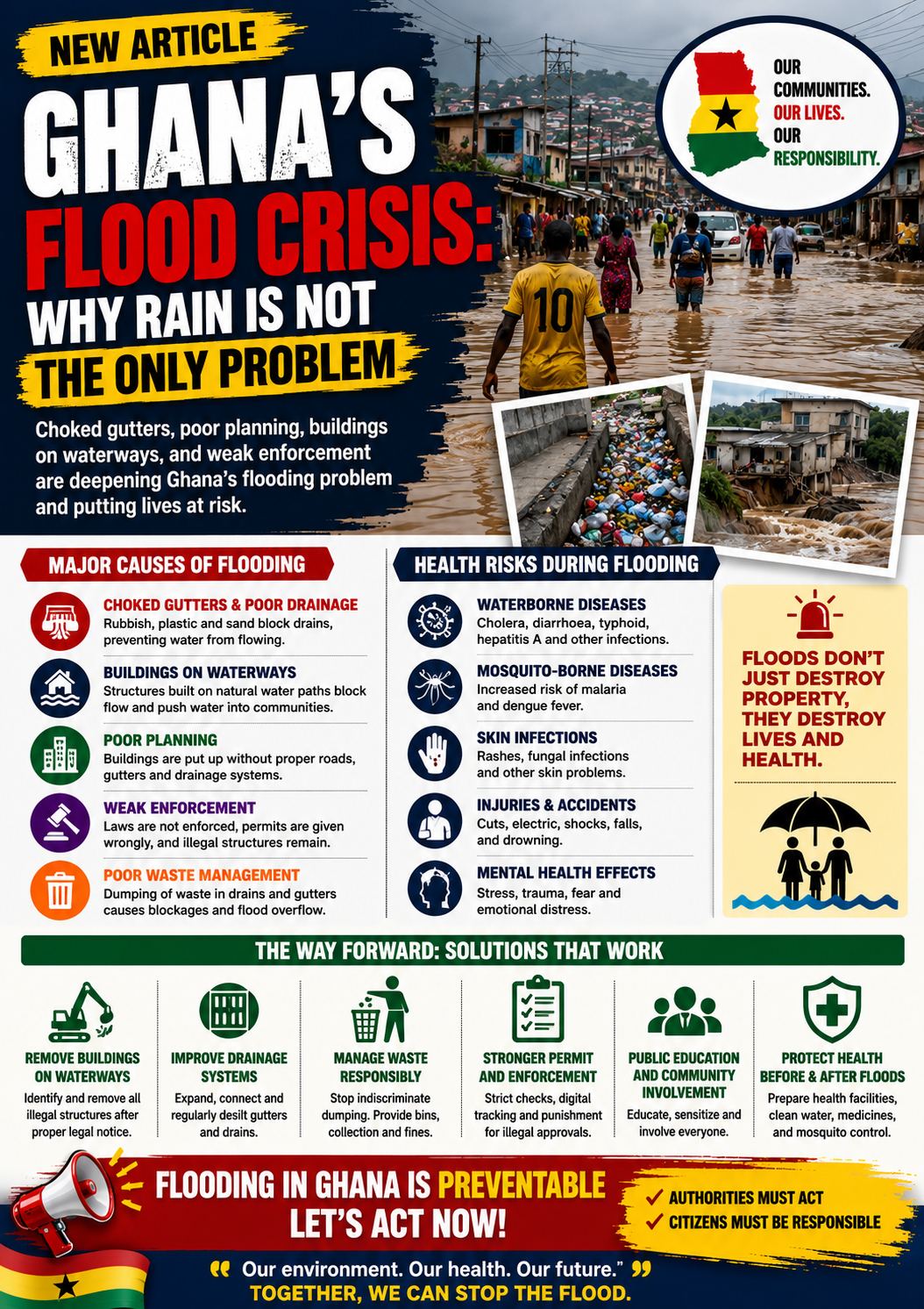 Ghana’s Flood Crisis: Why Rain Is Not the Only Problem But Citizens Too.